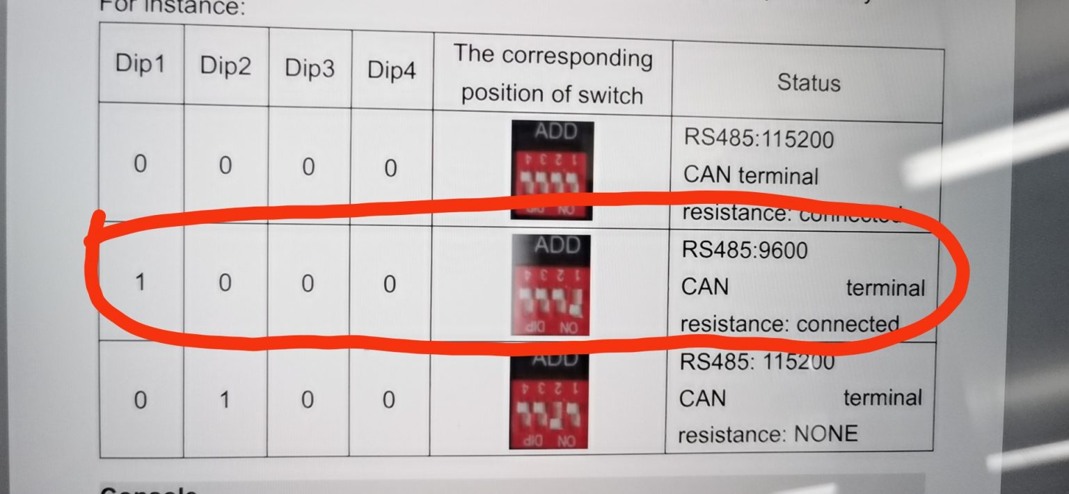 How to commission the communication between lithiumion battery and SPF
