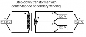 What’s Split Phase Grid System? – amosplanet